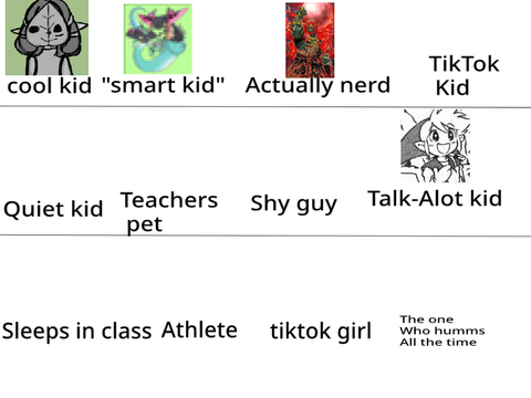 Which one are you?