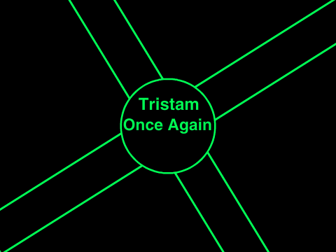 Once Again - Tristam [Glitch Hop]