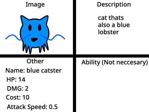 Propose your custom Cats! remix