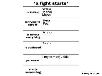 Hyrule's Final Hopes MEME SLIDESHOW (remixed)