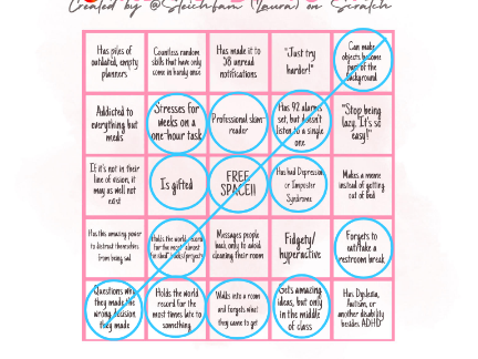 ADHD Bingo Results