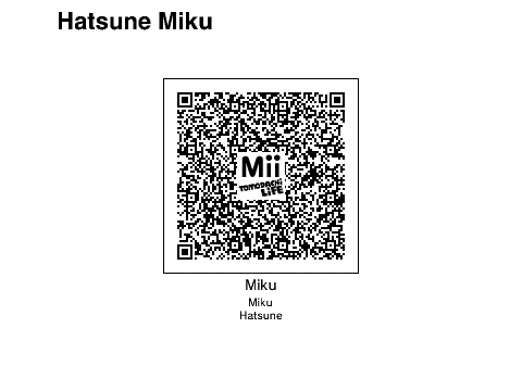 Tomodachi Life Qr Codes