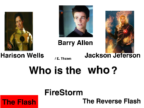 Who IS Who?