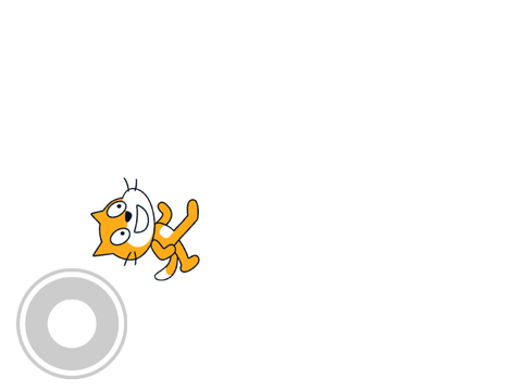 Mobile frendly test