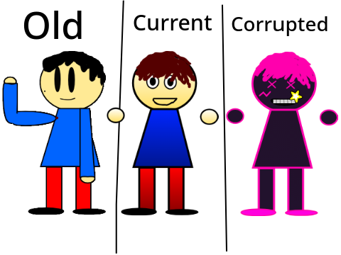 (CLOSE) I will Remix Ur OC! {Camix9} #All