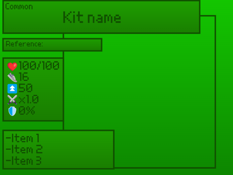 Item Asylum kit templates