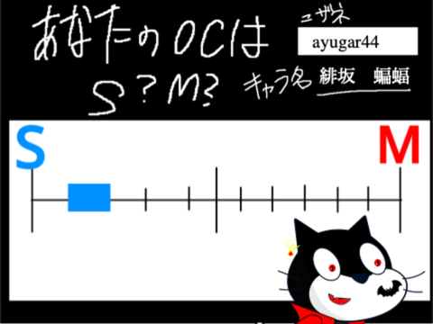 一番左にするか5分ほど悩んだ