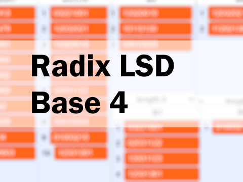 Radix LSD (Base 4)