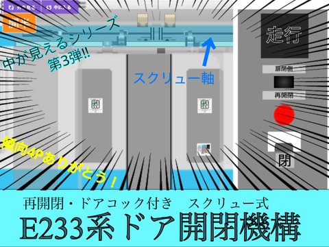 中の仕組みが見える⁉︎第3弾  E233系1000番台　京浜東北線　DKK