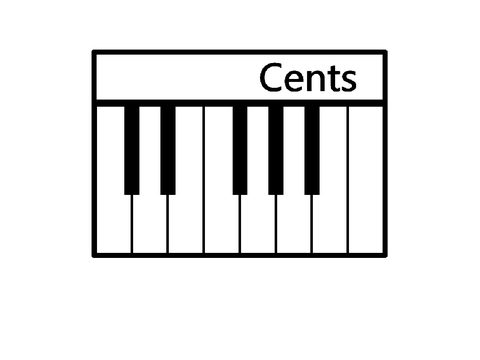 Cents