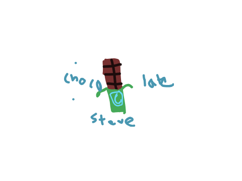 chocolate/Latest version