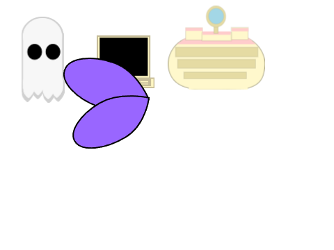 object show assets i made