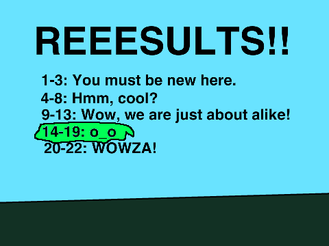 How BlueyKatz Are You? remix