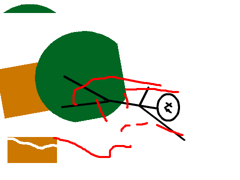 Stupid stickman