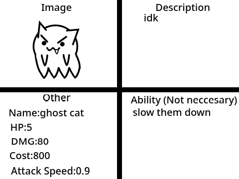 custom Cat ghost cat real 100% omg 3am gone wrong