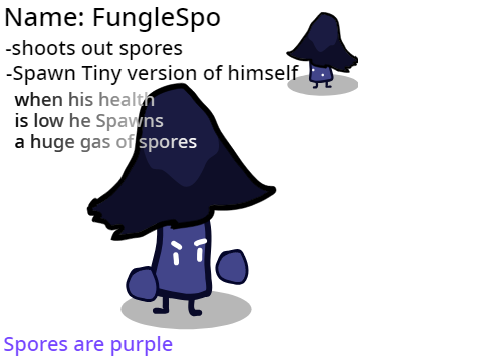 Fungle Trouble
