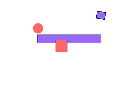 list-based AI