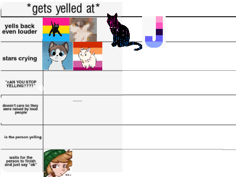 Which are You?  remix