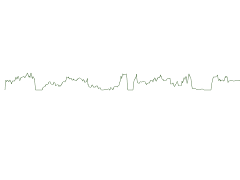 Sound Wave