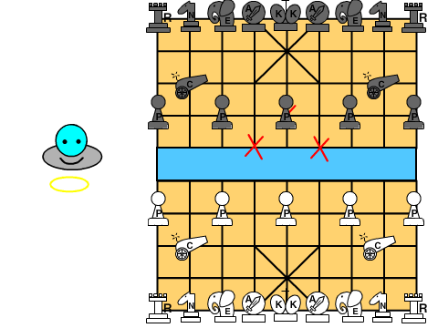 How to play Chinese Chess-Pawn, Rook, Elephant