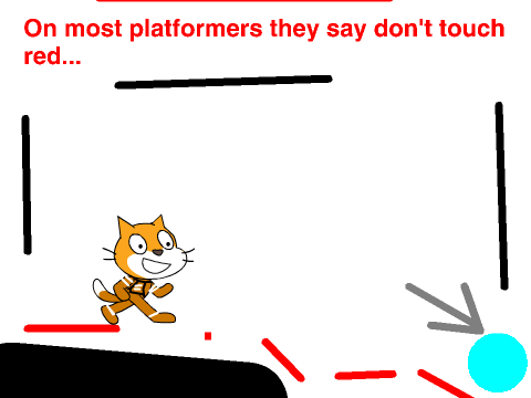 Super Cat: The Game