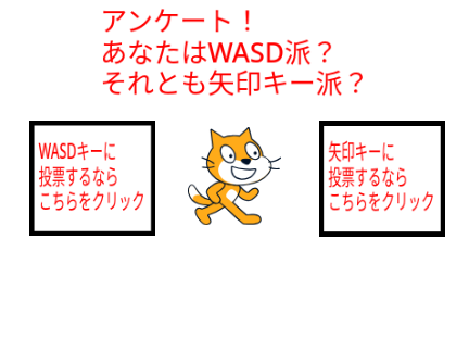 アンケート！ WASDキー VS 矢印キー