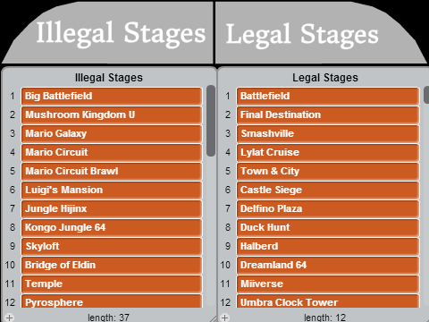 Smash 4 Stage Seperation