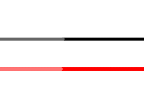 Small distance simulation
