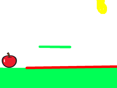 The Appler: An Adventure