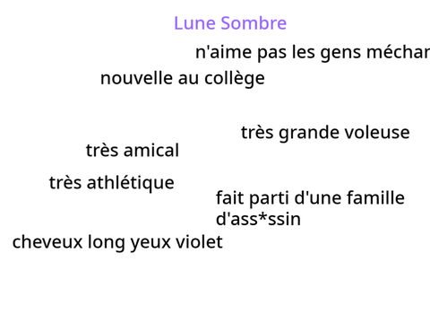 fiche lnsdp