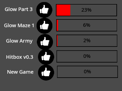 Project List - Vote what you want me to program