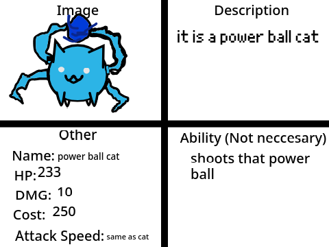 Propose your custom Cats! remix
