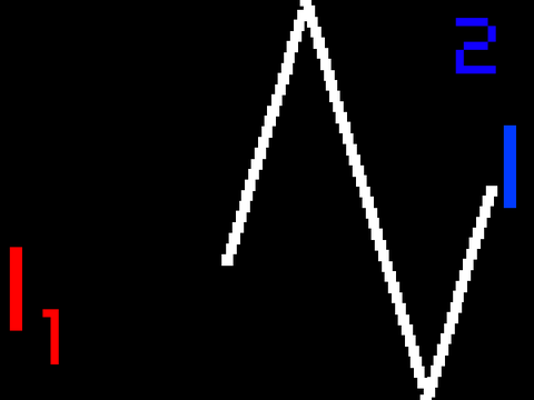 Pong test