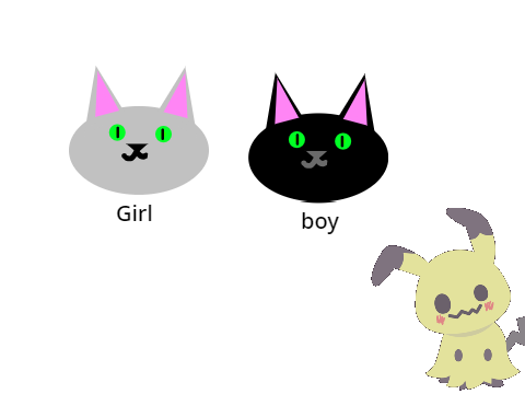 Cat name ideas