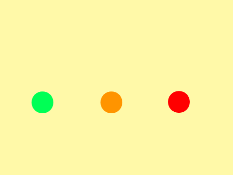 Movement Comparisons