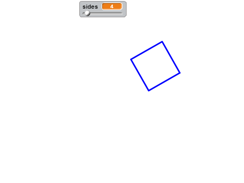 Shape Rotation Test