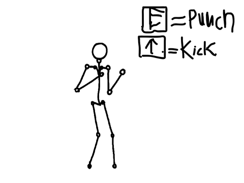 Advanced Movement test. Version 0.5