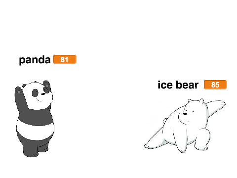 panda or ice bear?? remix
