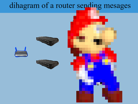 Computing 1 - Router Diagram