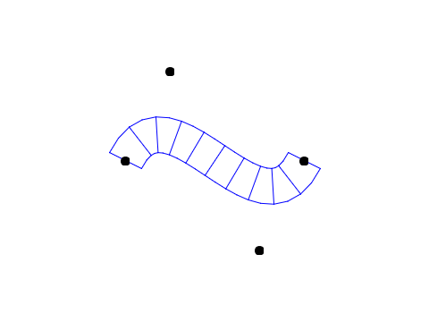 Curvy Rail