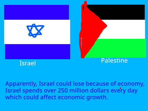STOP THE WAR (ISRAEL-PALESTINE)