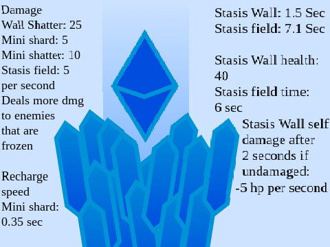 Stasis Pylon Tower