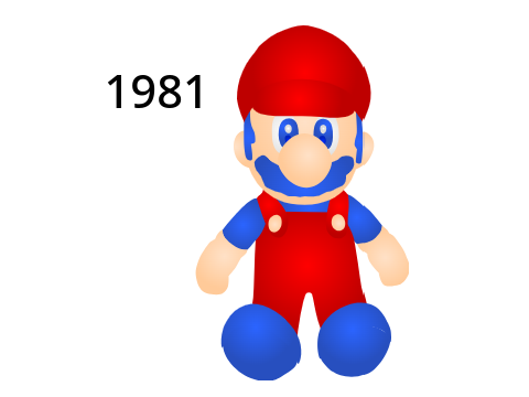 Mario throughout the years (But it's me)