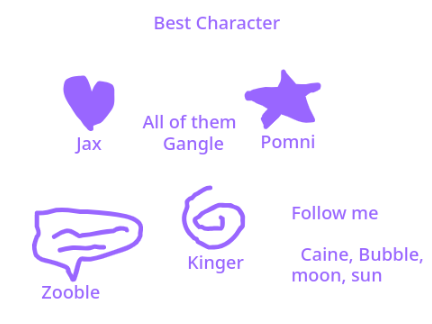 ur fav TADC character