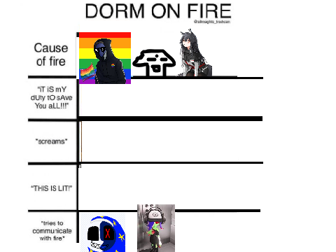Add yourself Dorm on Fire remix 