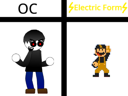 Vector: "MWAHAHAHA!"