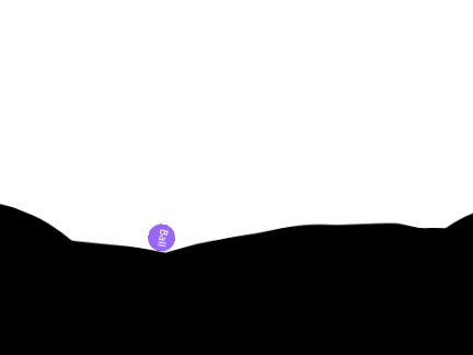 (TEST) Hill Detection