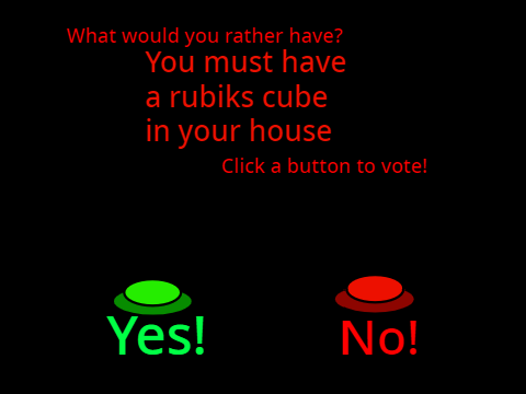 Voting System (Remixable!) remix remix