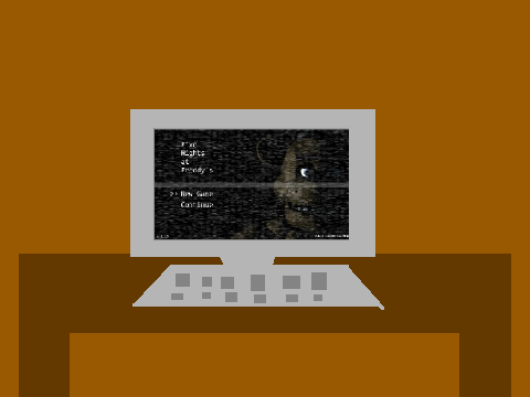 How to Properly Play Five Nights At Freddy's