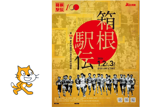 箱根駅伝100周年記念ポスター